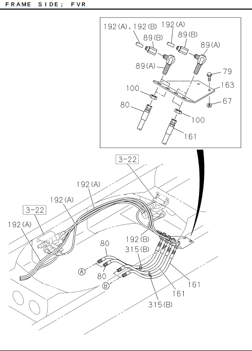 Partial Engine